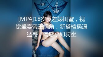 [MP4]18岁反差婊闺蜜，视觉盛宴帝王视角，新搭档操逼猛哥，肉感小妞骑坐