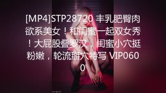 [MP4]STP28720 丰乳肥臀肉欲系美女！和闺蜜一起双女秀！大屁股叠罗汉，闺蜜小穴挺粉嫩，轮流掰穴特写 VIP0600